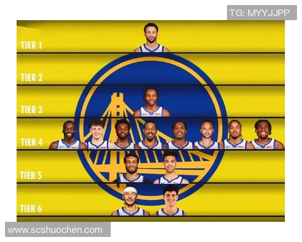 媒体人点评勇士阵容更成熟完整若库里无伤上赛季或能更进一步